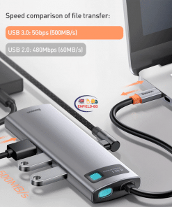 Gadget BASEUS METAL GLEAM SERIES 8 IN 1 MULTIFUNCTIONAL TYPE-C Enfield-bd.com