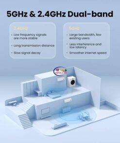 Enfield-bd.com Gadget UGREEN WiFi Adapter AC650Mbps 6dBi Antenna 5Ghz 2.4GHz Dual-band USB Ethernet Adapter for Desktop Laptop USB WiFi Network Card