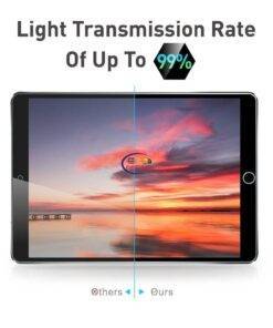 Enfield-bd.com Gadget Cases & Screen Protector iPad Mini 5 Screen Protector 2019 7.9 inch Screen Protector For i Pad mini 1 2 3 4 Tablet Protection