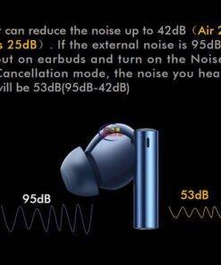 Enfield-bd.com Earphones / Headset Home & Living Realme Buds Air 3 Truly Wireless Earphones With ANC 42dB Active Noice Cancelling 546mAh Massiver Battery Headphone IPX5 Water Resistant Headset