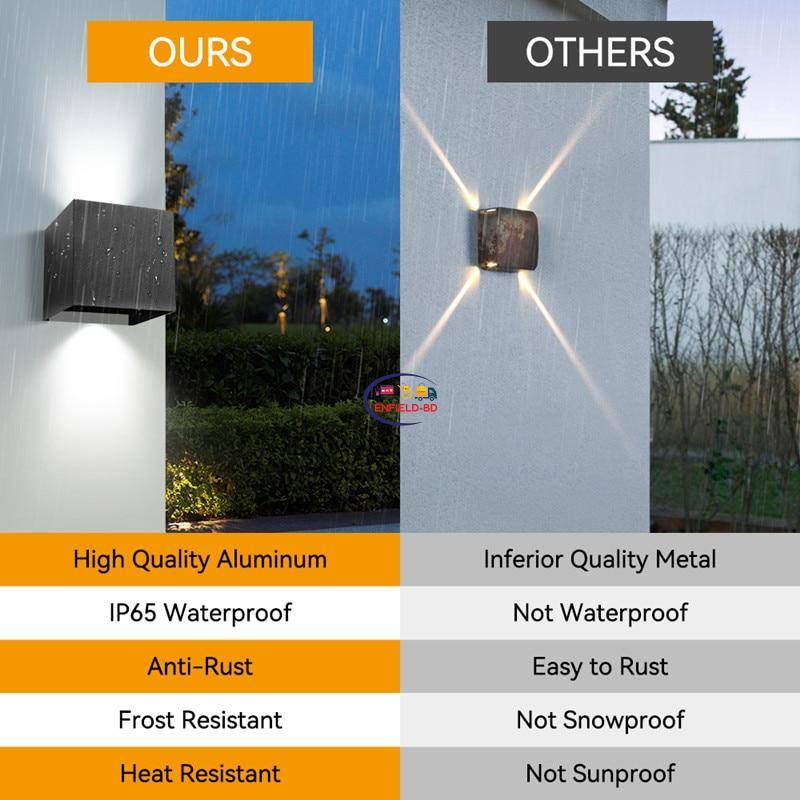 IP65 LED Wall Lamp Waterproof Interior Wall Light A85-265V Indoor Outdoor Lighting For Living Room Bedroom Stairs Home Decor